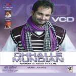 Nimma Songs MP3 Download